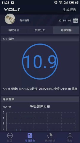 有宁睡眠图3