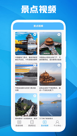 旅游景点攻略[图1]