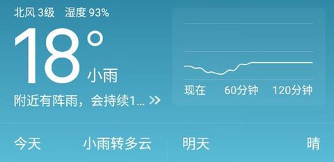 实景天气预报[图1]