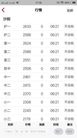 申信资讯图3