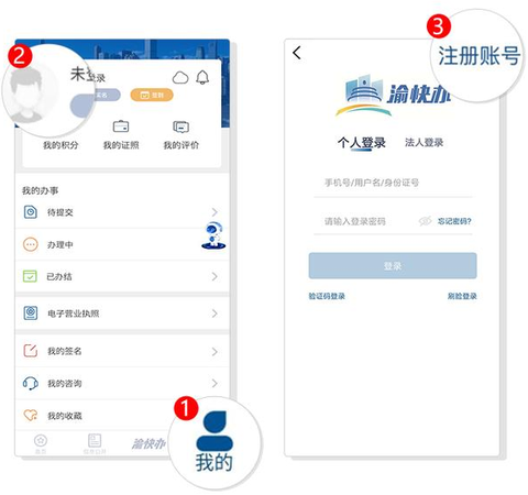 重庆市政府[图2]