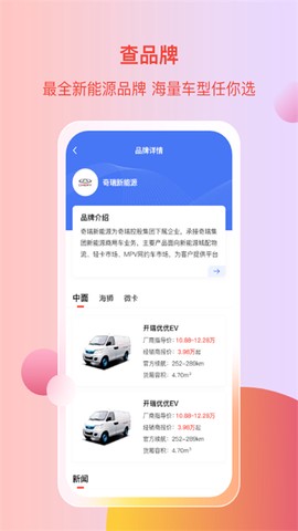 电车资源图1