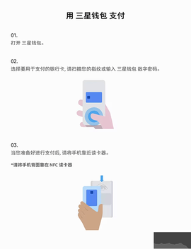 三星钱包[图5]