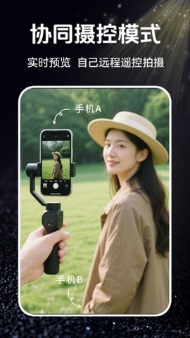 云台相机[图1]
