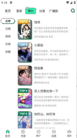 青漫漫画[图7]