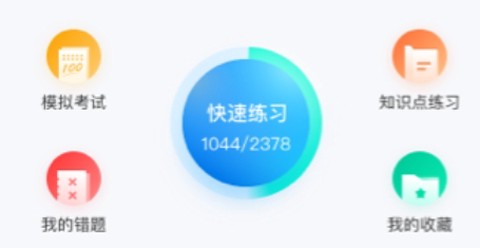 公安执法资格考试聚题库[图1]
