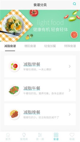减肥食谱[图4]