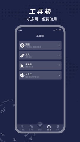 方位指南针[图1]