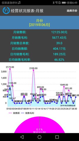 云统店铺收银图3