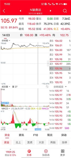 长城国瑞通达信[图3]