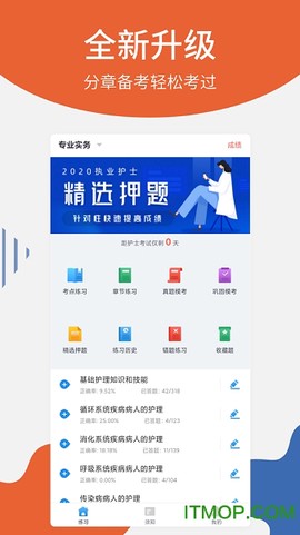 联大护士资格考试图1