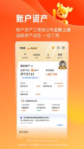 陆基金图2