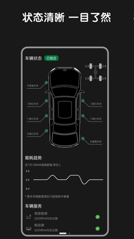 Bimmer控制器图3