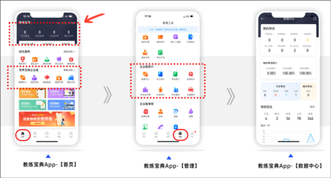 教练宝典[图2]