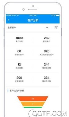 企业帮[图3]