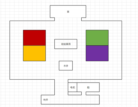 南瓜恐慌图1