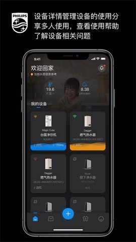 飞利浦水健康图1