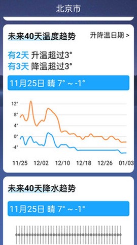 精准通天气图1