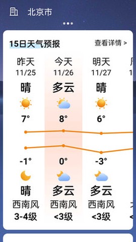 精准通天气图2