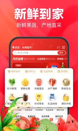 永辉超市图2