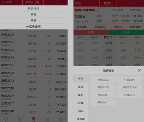 中辉期货[图1]