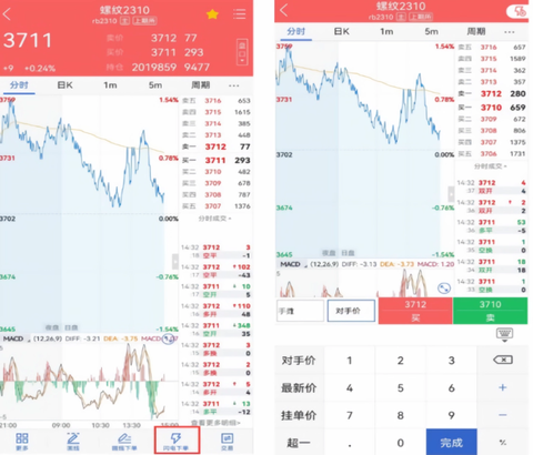 中辉期货[图2]