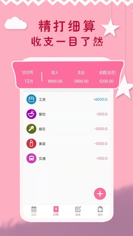 大姨妈周期图2