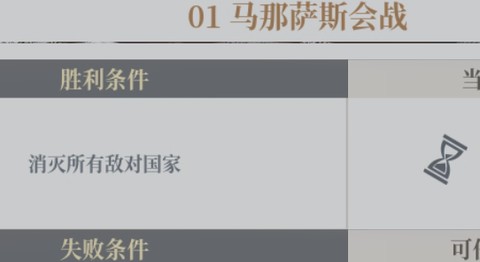 幻想时代[图1]
