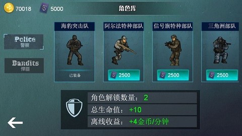 维和特警[图1]