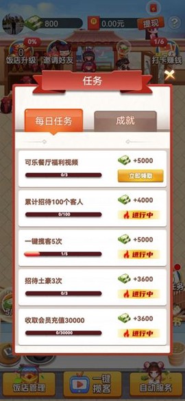 可乐餐厅图1
