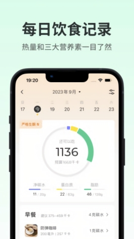 生酮减肥图1