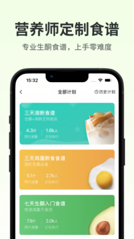 生酮减肥图3