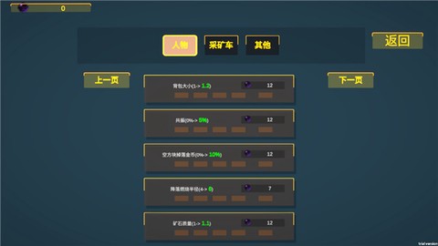 前哨站[图1]
