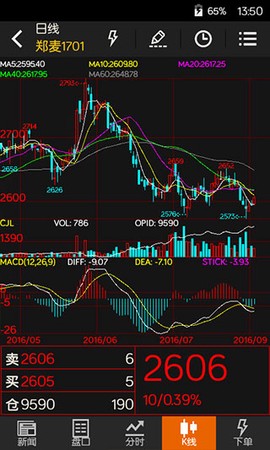 文华财经随身行下载[图1]