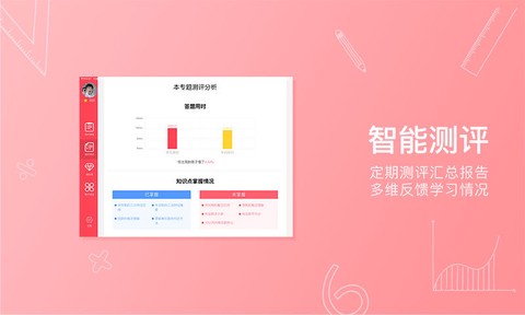 火花思维课堂图2