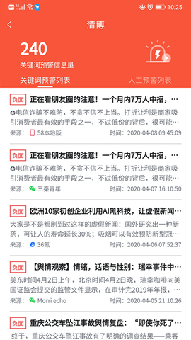 清博舆情图3