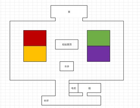 南瓜恐慌[图2]
