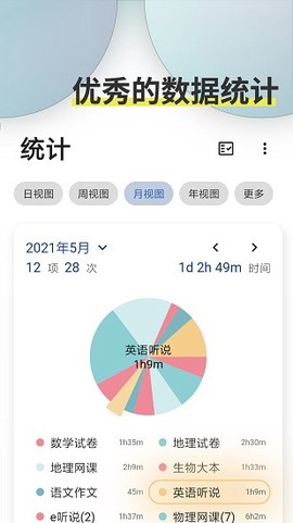 咸鱼待办图2
