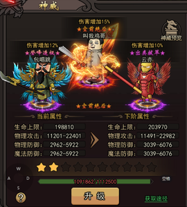 正义小法师[图2]