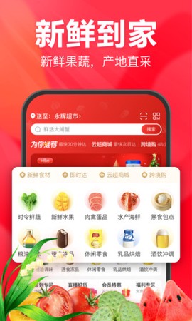 永辉超市图1