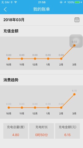 顺来电图2