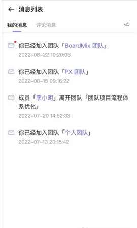 boardmix图1