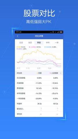 百度股市通安卓版图3