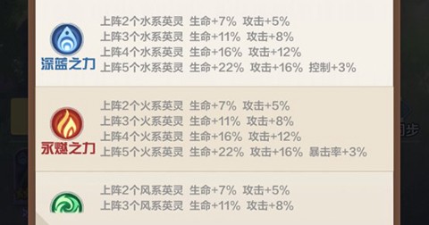 召唤师纷争[图4]