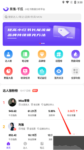 千瓜数据[图1]