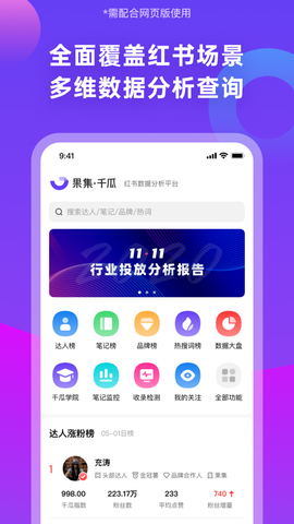 千瓜数据图1