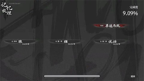 饿殍：明末千里行图1