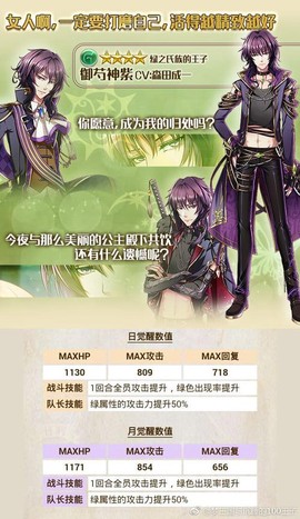 梦王国与沉睡的100王子[图1]