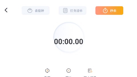 时间规划计时器[图1]