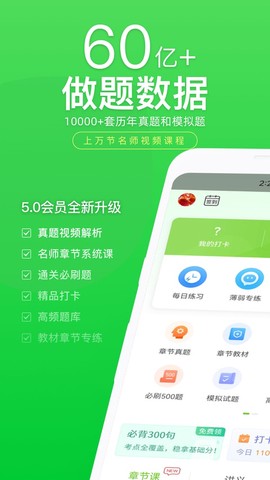 万题库图1